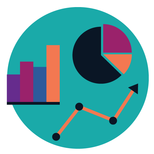 Landing page statistic #3: Companies with 31-40 landing pages get 7x more leads than those with 1-5 landing pages. 