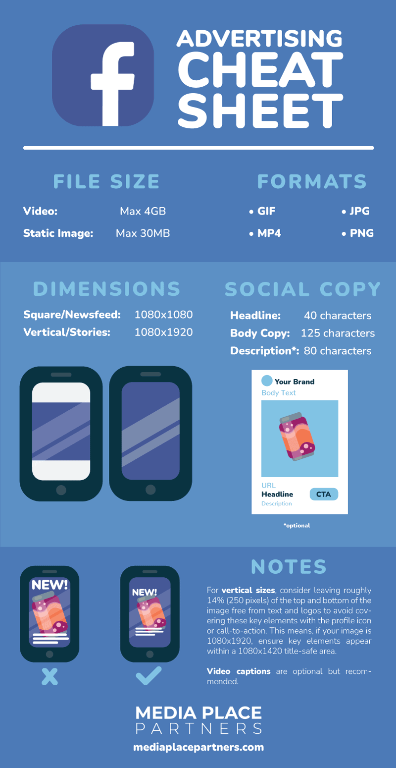 Facebook Advertising Cheat Sheet