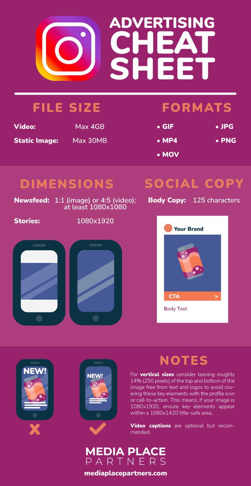 Instagram Advertising Cheat Sheet