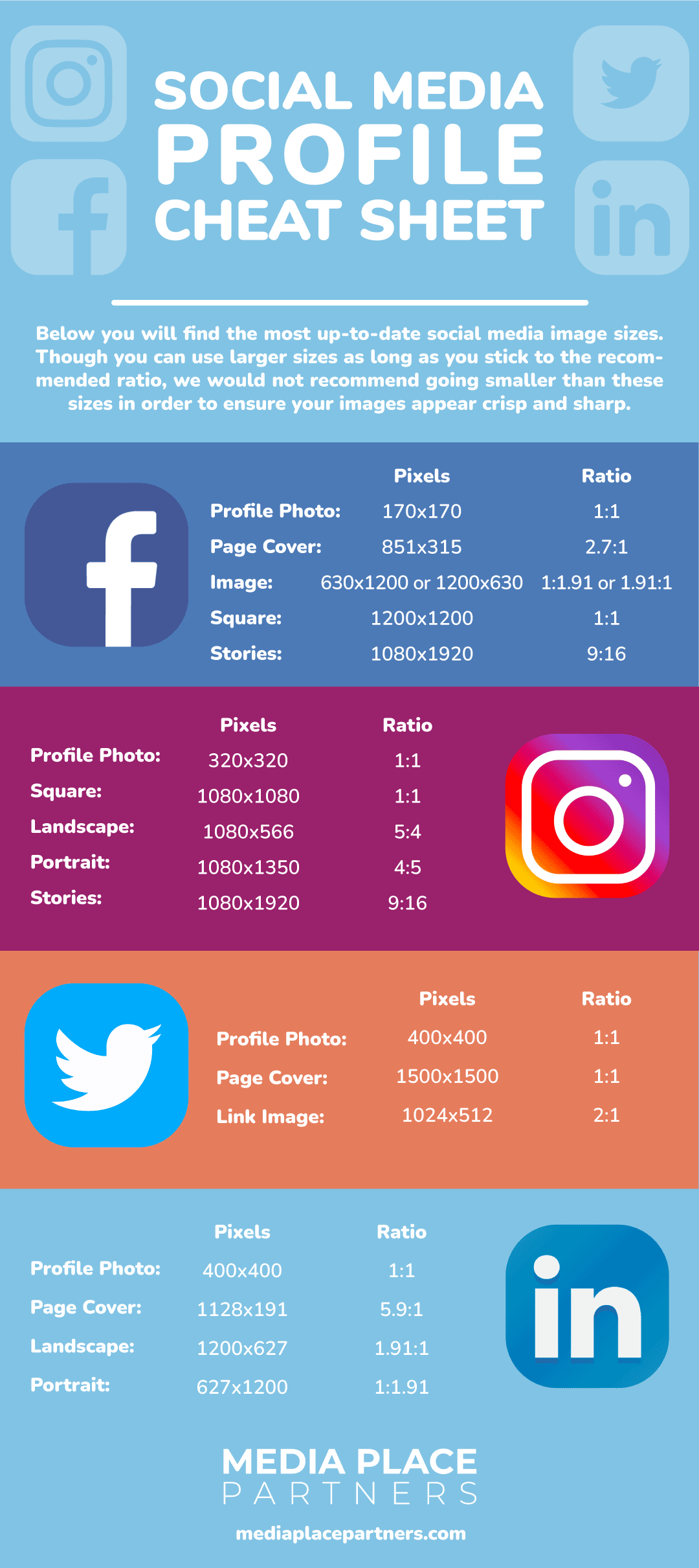 Social Media Cheat Sheet 2021