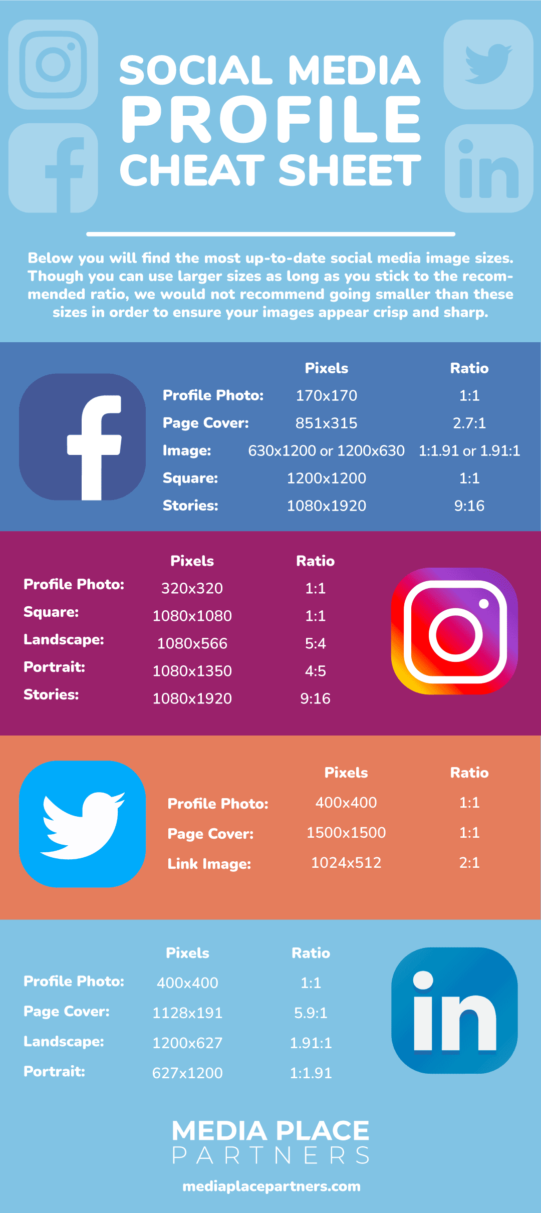 Social Media Cheat Sheet