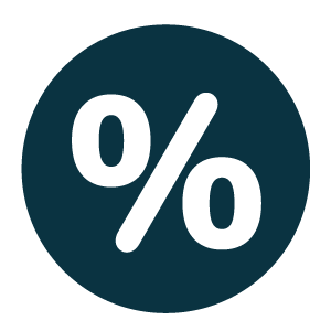 effectively set your marketing budget by percentage of sales