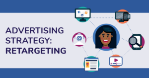 retargeting ad strategy in marketing