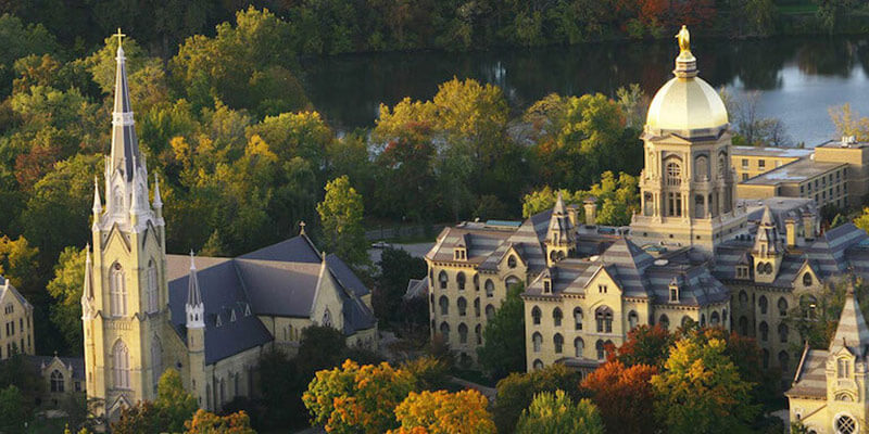 University of Notre Dame Case Study