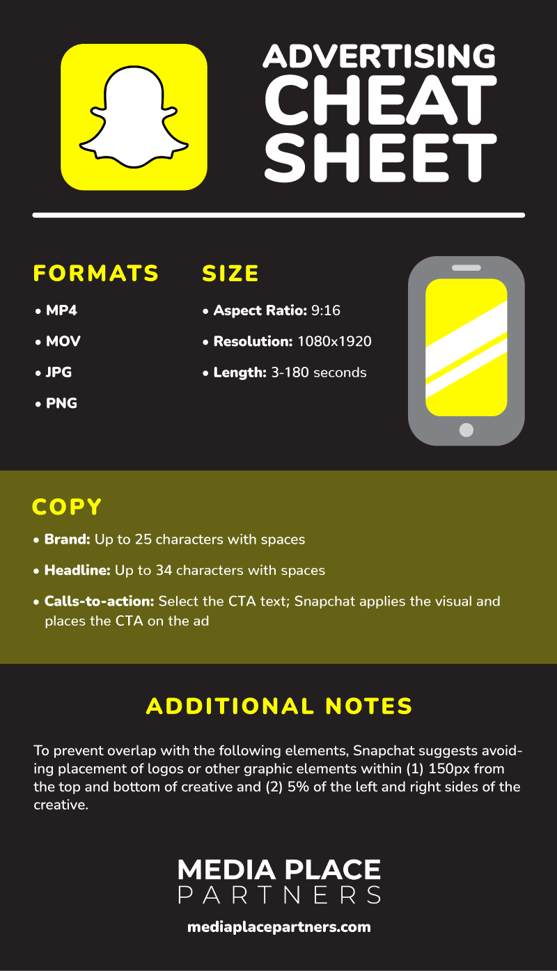 Snapchat Advertising Cheat Sheet