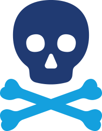 How exploration dies